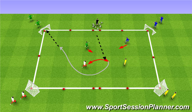 Football/Soccer Session Plan Drill (Colour): World Cup
