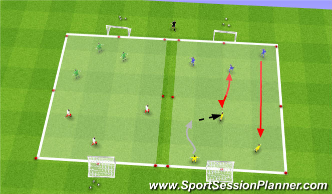 Football/Soccer Session Plan Drill (Colour): Free Play/Scrimmage