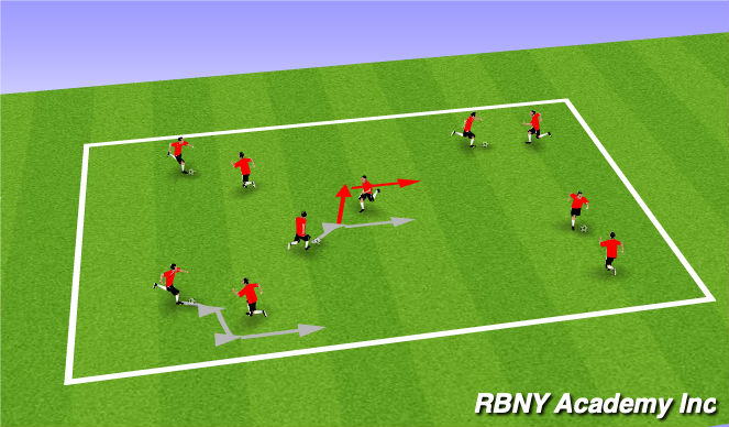 Football/Soccer Session Plan Drill (Colour): Warm Up
