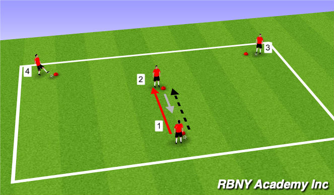 Football/Soccer Session Plan Drill (Colour): Main theme