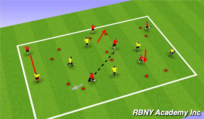 Football/Soccer Session Plan Drill (Colour): Conditioned Game