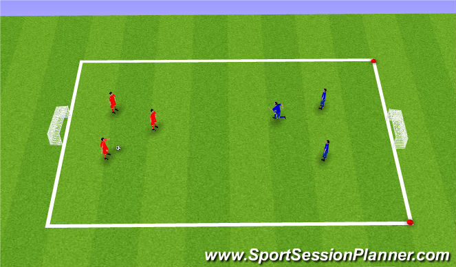 Football/Soccer Session Plan Drill (Colour): SSG - 3 v 3 and 2 v 2