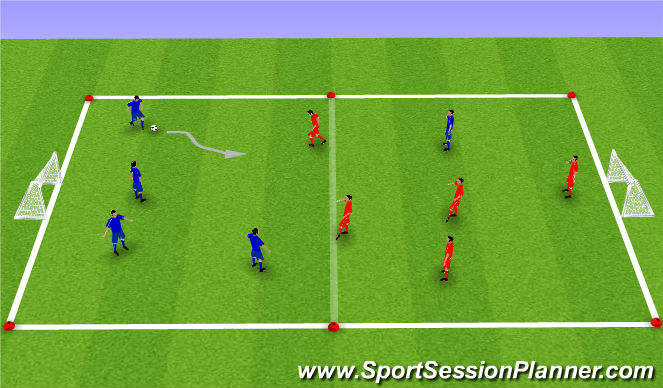 Football/Soccer Session Plan Drill (Colour): SSG