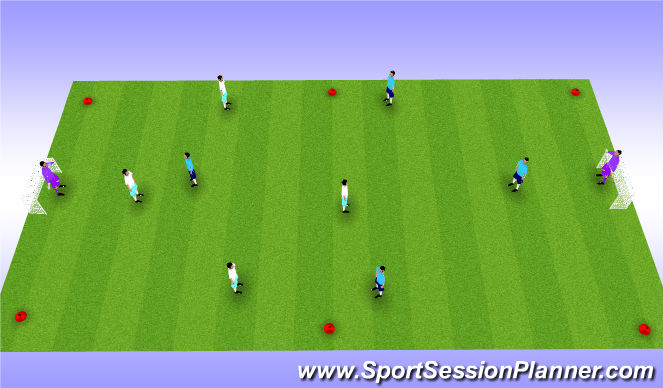 Football/Soccer Session Plan Drill (Colour): 5 v 5