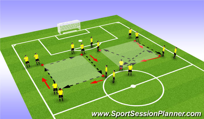 Football/Soccer Session Plan Drill (Colour): Screen 2
