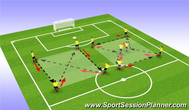 Football/Soccer Session Plan Drill (Colour): Screen 3
