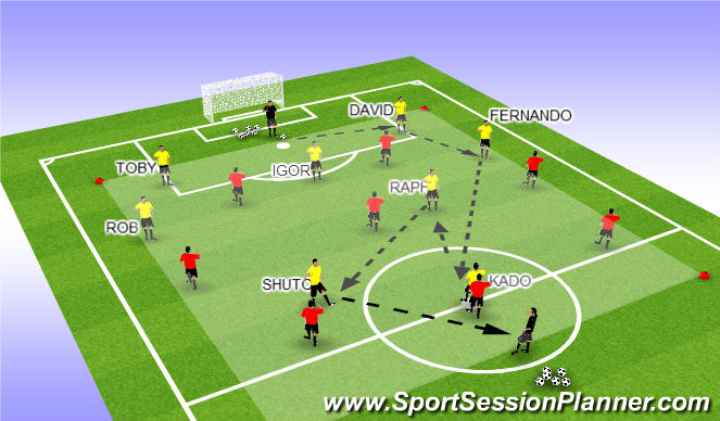 Football/Soccer Session Plan Drill (Colour): Screen 4