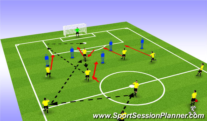 Football/Soccer Session Plan Drill (Colour): Screen 5