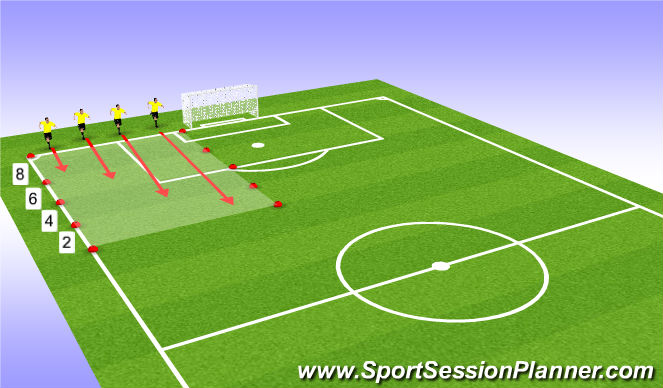 Football/Soccer Session Plan Drill (Colour): Screen 7