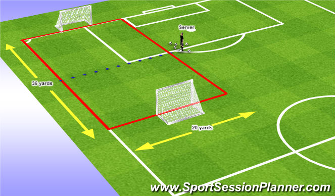 Football/Soccer Session Plan Drill (Colour): Pitch Set Up