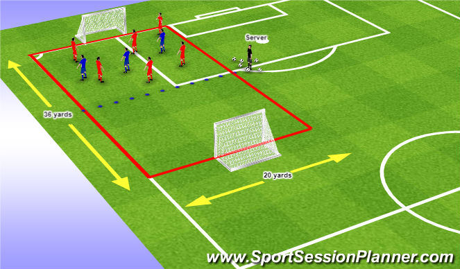 Football/Soccer Session Plan Drill (Colour): Player Set up