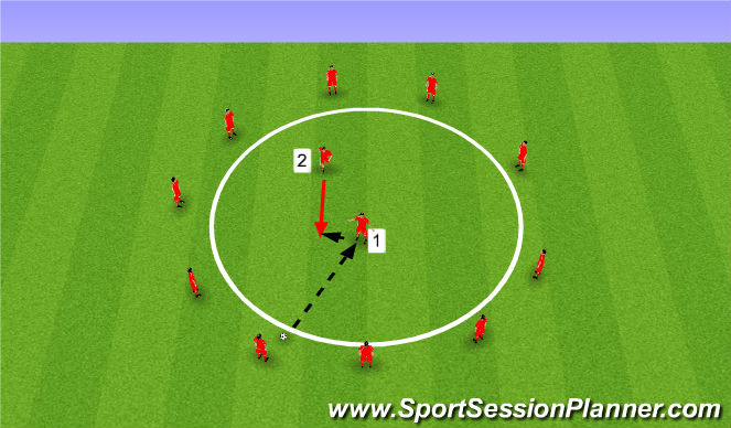 Football/Soccer Session Plan Drill (Colour): Screen 2