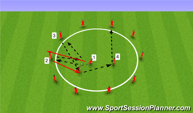 Football/Soccer Session Plan Drill (Colour): Screen 3