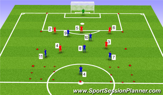 Football/Soccer Session Plan Drill (Colour): Screen 4