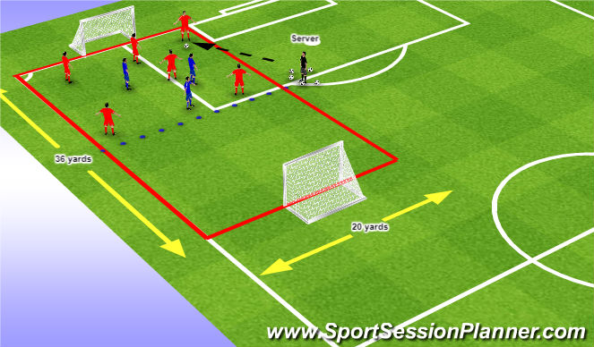 Football/Soccer Session Plan Drill (Colour): Start Up