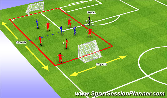 Football/Soccer Session Plan Drill (Colour): Switchover
