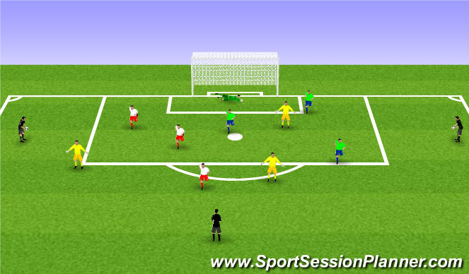 Football/Soccer Session Plan Drill (Colour): tripple whammy