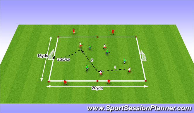Football/Soccer Session Plan Drill (Colour): Goals SSG