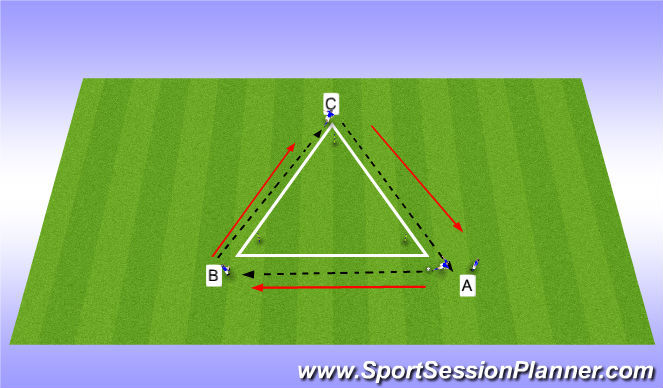 Football/Soccer Session Plan Drill (Colour): Screen 1