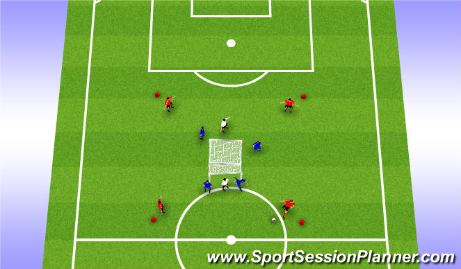 Football/Soccer: 4v4+2 (Small-Sided Games, Moderate)
