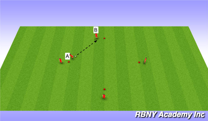 Football/Soccer Session Plan Drill (Colour): Diamond Passing