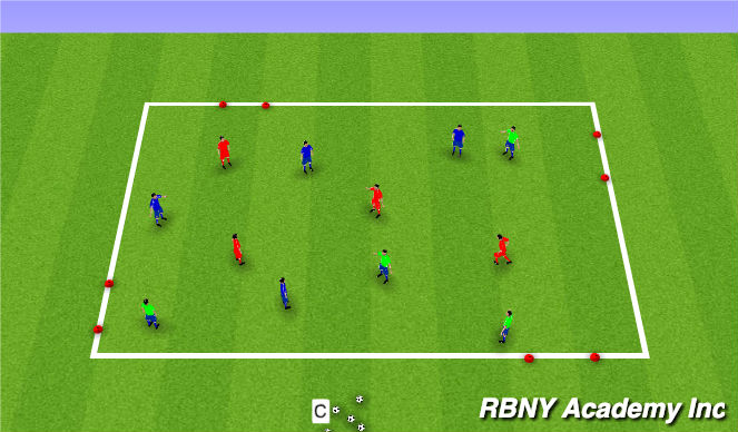 Football/Soccer Session Plan Drill (Colour): Mourinho box
