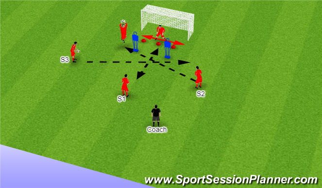 Football/Soccer Session Plan Drill (Colour): Receiving Cross (Back Foot)