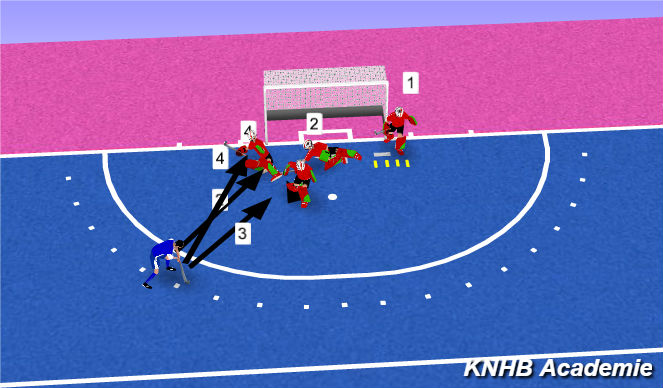 Hockey Session Plan Drill (Colour): Screen 1