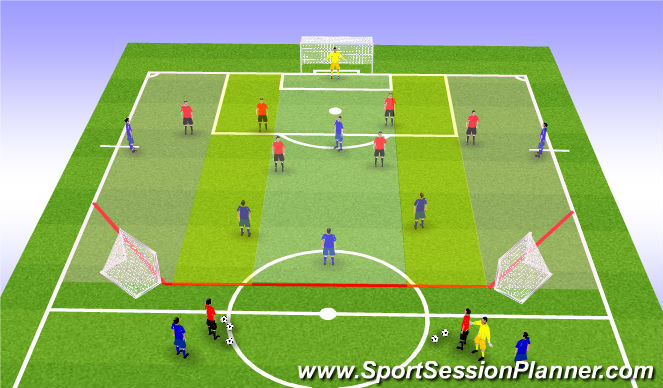 Football/Soccer Session Plan Drill (Colour): Drill