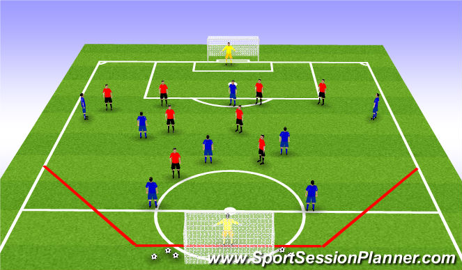 Football/Soccer Session Plan Drill (Colour): SSG