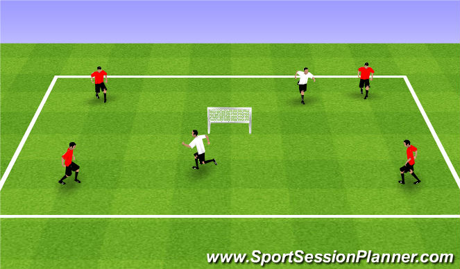 Football/Soccer Session Plan Drill (Colour): POP - 1