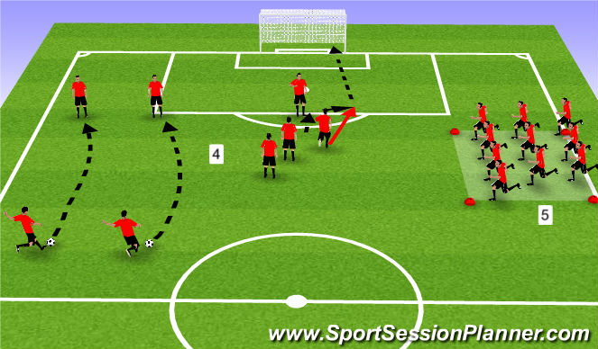Football/Soccer Session Plan Drill (Colour): Screen 3