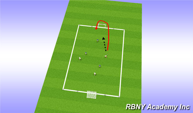 Football/Soccer Session Plan Drill (Colour): SSG- Condition 1