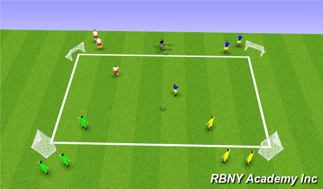 Football/Soccer Session Plan Drill (Colour): 4 Team World Cup