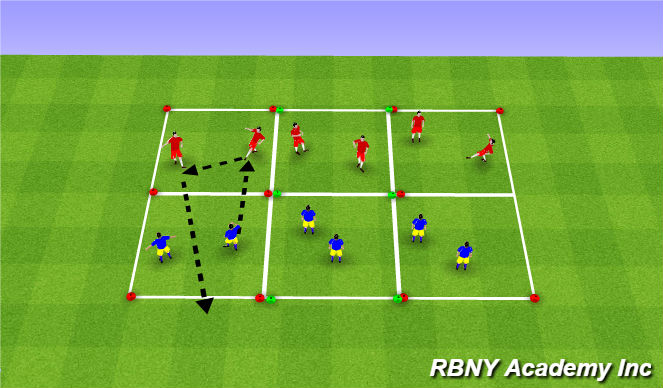 Football/Soccer Session Plan Drill (Colour): Technical Warm Up