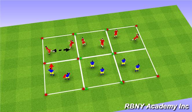 Football/Soccer Session Plan Drill (Colour): Main Activity 1