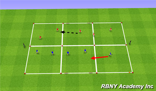 Football/Soccer Session Plan Drill (Colour): Conditioned Game