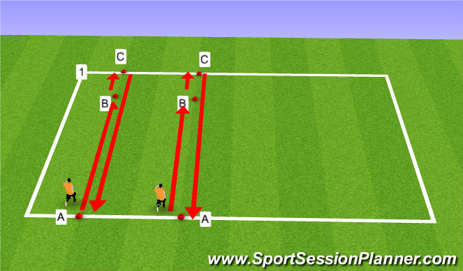 Football/Soccer Session Plan Drill (Colour): Physical Phase: SAQ