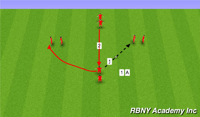 Football/Soccer Session Plan Drill (Colour): Passing w/ Pressure Warm-Up