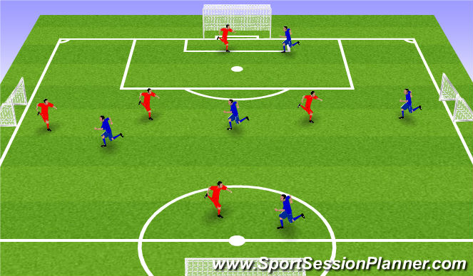 Football/Soccer Session Plan Drill (Colour): SSG
