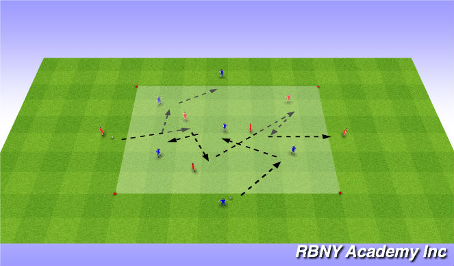 Football/Soccer Session Plan Drill (Colour): Progressions