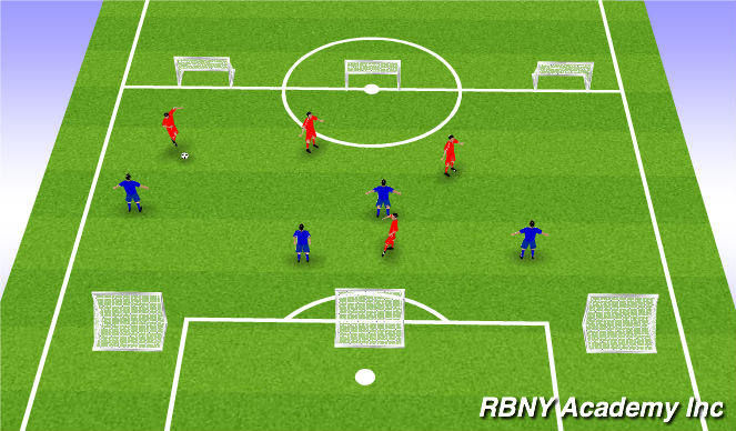 Football/Soccer Session Plan Drill (Colour): Conditioned Game