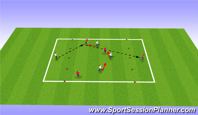 Football/Soccer Session Plan Drill (Colour): Activity