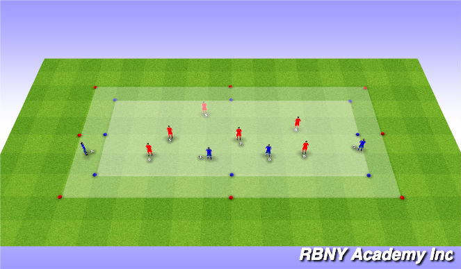 Football/Soccer Session Plan Drill (Colour): Ball Mastery