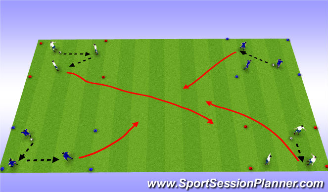 Football/Soccer Session Plan Drill (Colour): Technique