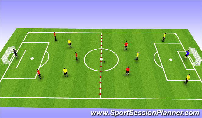 Football/Soccer Session Plan Drill (Colour): SSG (25 min)