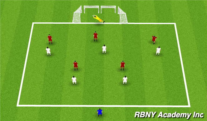 Football/Soccer Session Plan Drill (Colour): Phase 3: Conditioned Game