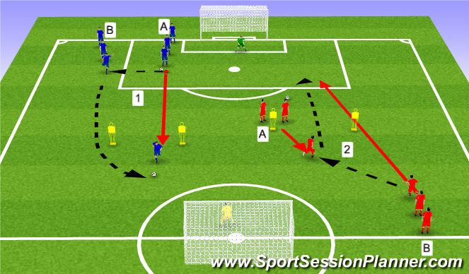 Football/Soccer Session Plan Drill (Colour): Passing 1 & 2