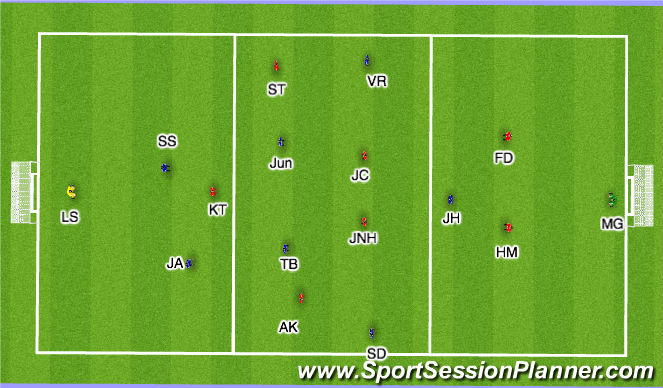 Football/Soccer Session Plan Drill (Colour): Training game