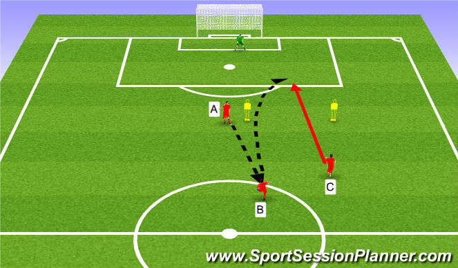 Football/Soccer Session Plan Drill (Colour): Passing 5